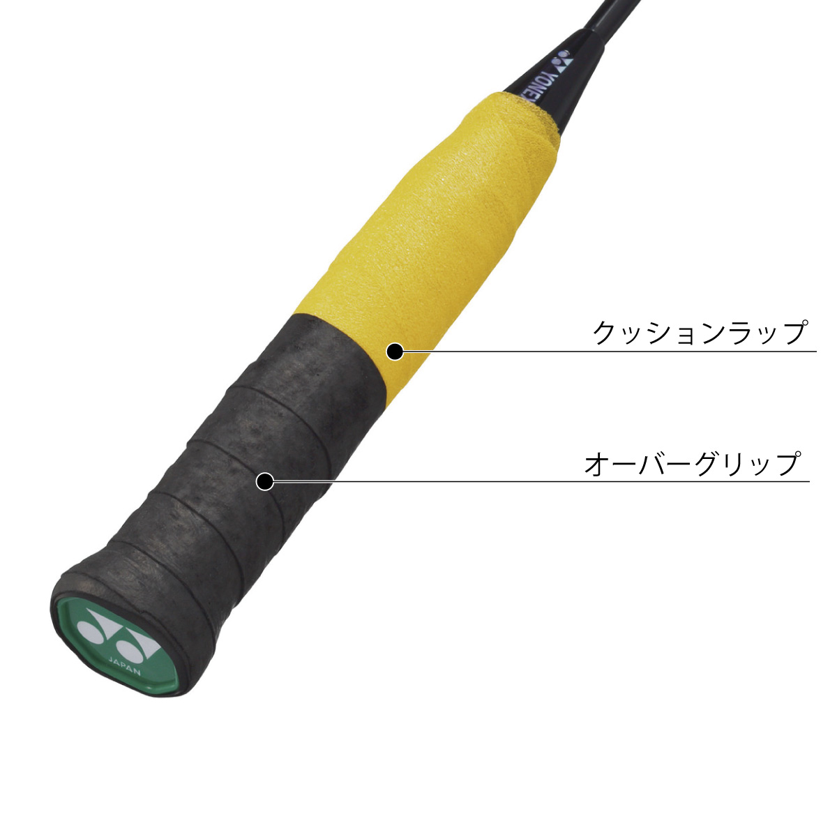 YONEX AC381 クッションラップ